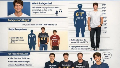Zach Justice Height