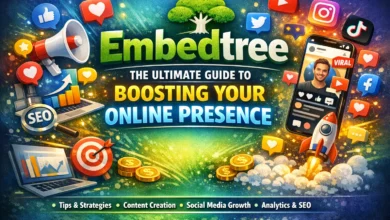 Social Media Stuff Embedtree