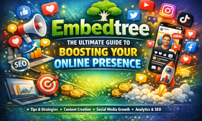 Social Media Stuff Embedtree