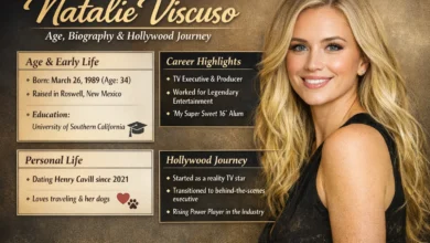Natalie Viscuso Age