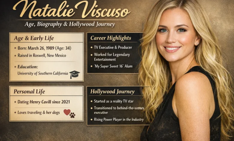 Natalie Viscuso Age