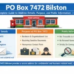 PO Box 7472 Bilston