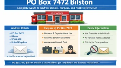 PO Box 7472 Bilston